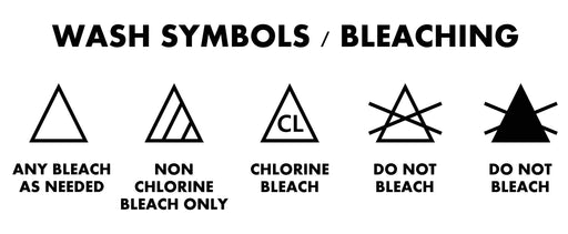 a chart of bleach symbols