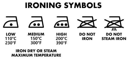 a chart of ironing symbols